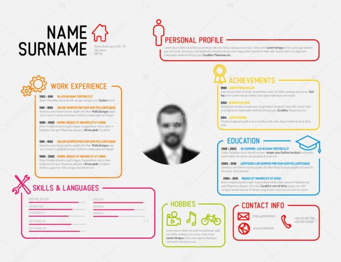 Mullet CV - creative version