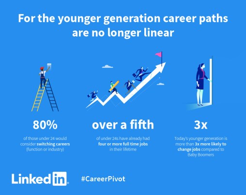 Career-path-infographic-3