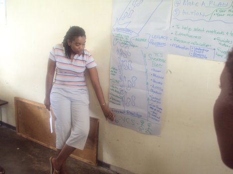 YCS Strategy Workshop